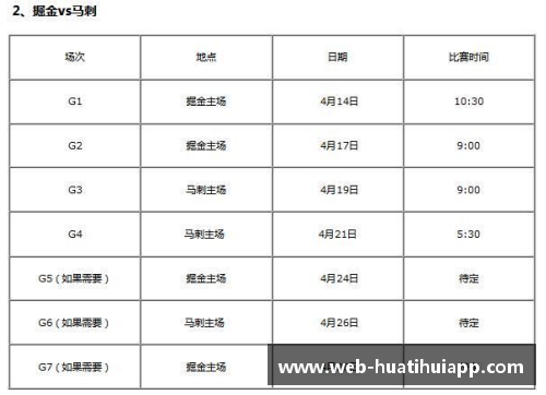 今天NBA直播安排：完整赛程与比赛预告