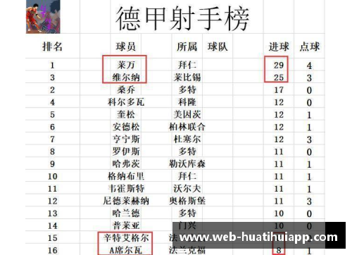 hth华体会法兰克福连胜保持良好状态，2-1胜科隆稳居德甲积分榜前列
