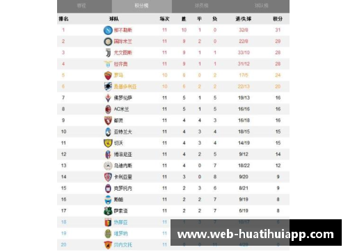 hth华体会官方app下载意甲迎来新赛程安排，AC米兰与尤文图斯将在关键战役中对决