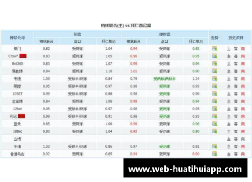 hth华体会官方app下载拜仁慕尼黑：稳坐德甲积分榜第一的背后故事