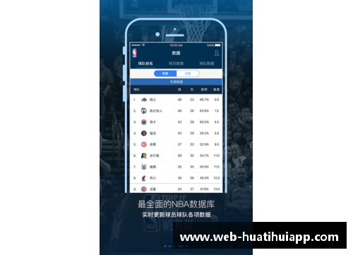 hth华体会官方app下载NBA球队财务情况详解：收入、支出与市场策略分析 - 副本