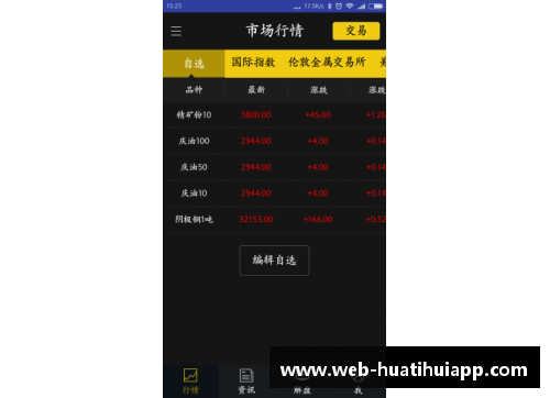 hth华体会官方app下载NBA新赛季：探索抓鱼技巧与篮球天赋 - 副本